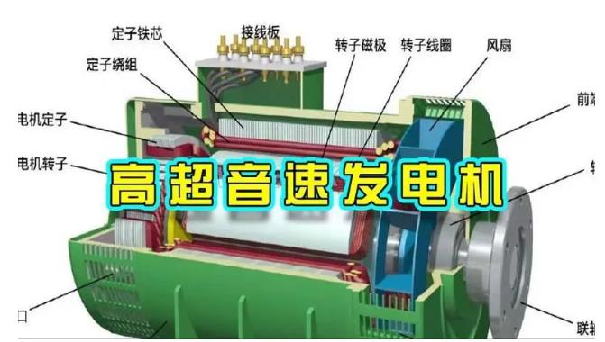 鸡东颠覆你对发电方式的认知！中国革命性发电机公开揭秘 